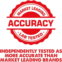 Exo Terra Thermostat for Reptile Terrariums with Day and Night Timer and Dual Receptacles