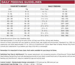 NutriSource Choice Dry Dog Food, Beef Meal & Barley Recipe