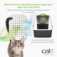 Catit Airsift Dual Action Air Purifier Pad – Two Media Filter to Keep Litter Box Odors at Bay