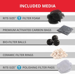 Marineland Magniflow Canister Filter For aquariums, Easy Maintenance,Black