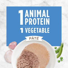 Instinct Limited Ingredient Diet Grain Free Real Turkey Recipe Natural Wet Canned Cat Food by Nature's Variety, 5.5 oz. Cans (Pack of 12)