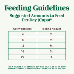 Nutro Wholesome Essentials Senior Dry Cat Food, Chicken & Brown Rice Recipe, 5 lb. Bag