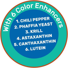 Hikari Blood Red Parrot+ Fish Food, Mini Pellets