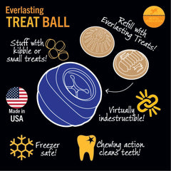 Starmark Everlasting Treat Ball