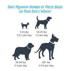 Farmland Traditions USA Made Chicken and Waffle Bites