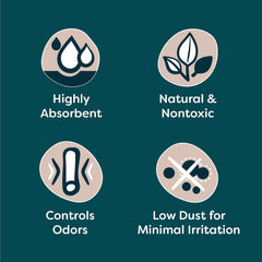 Breeder Celect® | 99% Recycled Paper Cat Litter Pellets | Highly Absorbent | Odor Control | Controls Odors Naturally | Natural and Nontoxic | Low Dust and Easy to Clean |