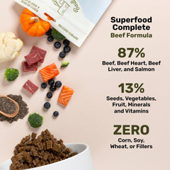 Badlands Ranch Superfood Complete, Adult Dog Food, Air-Dried, High Protein, Zero Fillers, Superfood Nutrition by Katherine Heigl (Beef Formula)