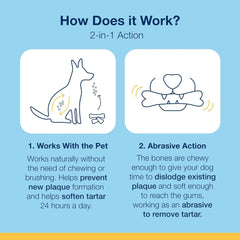 NaturVet ProDen PlaqueOff System Dental Care Bones - Dog Teeth Cleaning Bones for Oral Hygiene -Medium/Large Canine Formula - Bacon Flavor