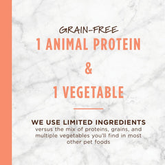 Instinct Limited Ingredient Diet, Natural Dry Dog Food, Grain Free Recipe - Real Salmon