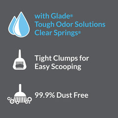 Purina Tidy Cats Clumping Cat Litter, Glade Clear Springs Multi Cat Litter