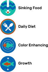 Hikari Mini Algae Wafers