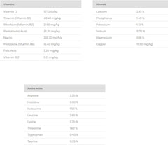 Instinct Raw Boost Healthy Weight, Natural Dry Cat Food with Freeze Dried Pieces, Grain Free Recipe - Real Chicken