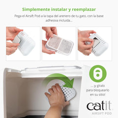 Catit Airsift Dual Action Air Purifier Pad – Two Media Filter to Keep Litter Box Odors at Bay