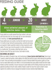 SCIENCE Selective Supreme Junior Rabbit Food 4lb 6 ounce (pack of 1)