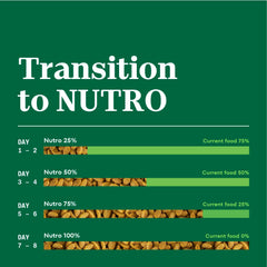 Nutro Wholesome Essentials Hairball Control Dry Cat Food Chicken & Brown Rice Recipe, 3 lb. Bag