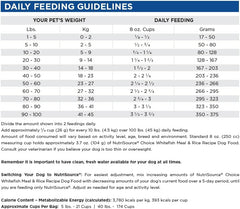 NutriSource Choice Dry Dog Food, Whitefish Meal & Rice Recipe