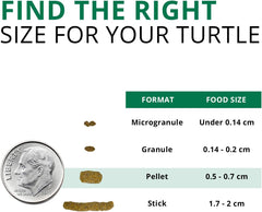 Fluval Bug Bites Turtle Food, Pellets for Small to Medium Sized Turtles, 1.5 oz.