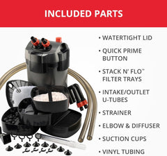 Marineland Magniflow Canister Filter For aquariums, Easy Maintenance,Black