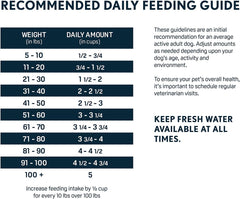 Next Level Super Premium Dog Food – Ocean Catch – Dry Kibble for Adult Dogs of All Breeds – 24% Protein, Fish with Gluten Free Grains 40 lb