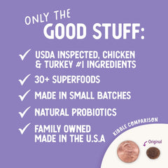 Health Extension Grain Free Chicken & Turkey Dry Dog Food (4 lb / 1.81 kg) - Whole Foods Ingredients Formula with a Blend of Turmeric & Antioxidants for All Life Stages Dogs