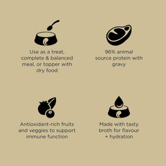 Go! Solutions Carnivore, Grain-Free, Protein Rich Wet Dog Food, Shredded Lamb and Wild Boar, 12.5 oz