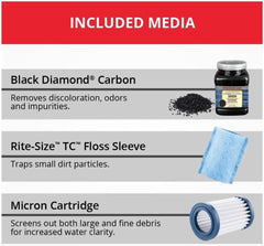 Marineland Magnum 200 Polishing Internal Canister Filter for 60 Gallons, Crystal Clean Water