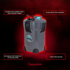 Aquatop® 4-Stage Canister Filter White Color with UV 9W-370 GPH