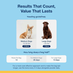 NaturVet ProDen PlaqueOff Dental Bones Chicken & Pumpkin