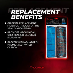 Aquatop Replacement Cartridge Insert – Compatible with Aquatop Aquarium Filters, Filter Refills for Clean and Healthy Water 2 Pack