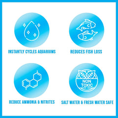 Ecological Labs MICROBE-LIFT NITEH16 Nite-Out II Aquarium and Fish Tank Cleaner for Rapid Ammonia and Nitrite Reduction, Freshwater and Saltwater, 16 Ounces