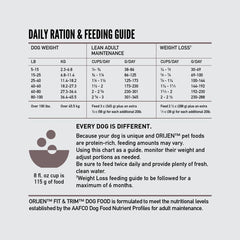 ORIJEN Fit & Trim Dry Dog Food, Grain Free Dry Dog Food, Fresh or Raw Ingredients