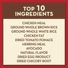 AvoDerm Chicken & Herring Meal Adult Dry Cat Food