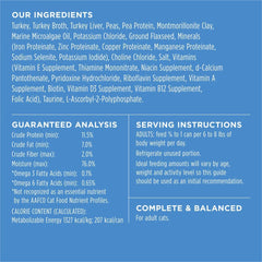 Instinct Limited Ingredient Diet Grain Free Real Turkey Recipe Natural Wet Canned Cat Food by Nature's Variety, 5.5 oz. Cans (Pack of 12)