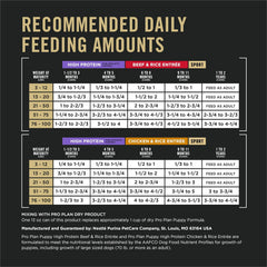 Purina Pro Plan Sport Puppy Wet Dog Food Variety Pack Beef & Chicken – 12 Pack 13 oz Cans