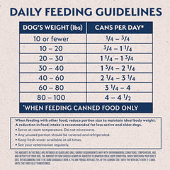 Natural Balance Limited Ingredient Adult Wet Canned Dog Food with Healthy Grains, Beef & Brown Rice Recipe, 13 Ounce (Pack of 12)