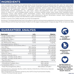 Nutrisource Trout & Rice Dog Food 4 Lb