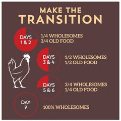 Wholesomes Chicken Meal & Rice Dog 40 lb