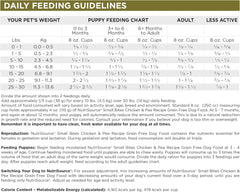 NutriSource Grain Free Dry Dog Food, Small Bites, Chicken and Peas, 12LB