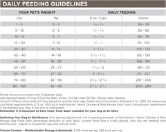 NutriSource Dry Dog Food for Seniors, Chicken and Rice, 12LB