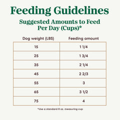 Nutro Ultra Senior Dry Dog Food with a Trio of Proteins from Chicken, Lamb and Salmon, 30 lb. Bag