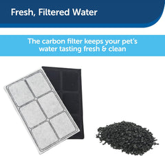 Drinkwell - PetSafe Drinkwell Premium Replacement Carbon Filters, Dog and Cat Water Fountain Filters, 3 Pack