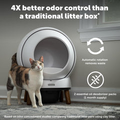 PetSafe ScoopFree SmartSpin Self-Cleaning Cat Litter Box - Advanced Odor Control Technology, App Controlled with Health Monitoring