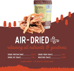 Beg & Barker Pork Jerky for Dogs - Dog Training Treats - Natural Dog Treats Made in The USA - Grain Free, Diabetic-Friendly, High Protein, Sugar-Free (Pork Dog Jerky)