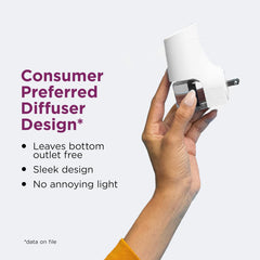 Comfort Zone Pack Cat Calming Diffuser Refills; Pheromones Help Cat Anxiety