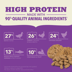 ACANA Freeze Dried Dog Food & Topper, Grain Free High Protein Duck Recipe