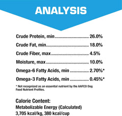 SPORTMiX High Energy Dry Dog Food 50 lb
