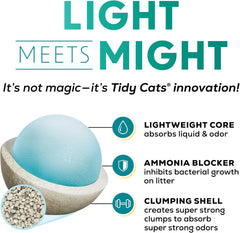Purina Tidy Cats Low Dust, Clumping Cat Litter Odor Control, LightWeight Free and Clean Unscented, Multi Cat Litter