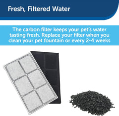 Drinkwell - PetSafe Drinkwell Platinum Dog and Cat Water Fountain, Automatic Drinking Fountain for Pets, 168 Ounce,Grey