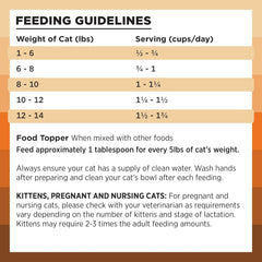 BIXBI Rawbble Freeze Dried Cat Food, Chicken Recipe, 3.5 oz - 95% Organs and Bone Raw Cat Food - USA Made