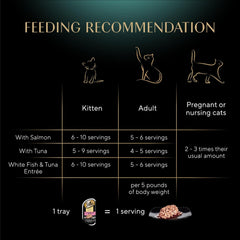 Sheba Perfect Portions Wet Cat Food Cuts in Gravy Variety Pack, Sustainable Salmon, Sustainable Tuna, and Delicate White Fish & Tuna Entree 2.6-oz(Pack of 24)